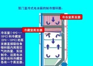 冷藏室结冰的原因及解决方法（如何避免冷藏室结冰）
