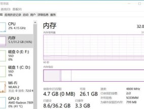 笔记本内存安装步骤详解？
