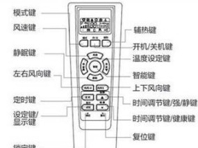 空调无法启动？故障原因及解决方法全解析