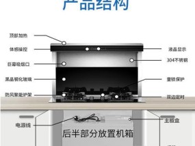 如何维修和清洗油烟机（简单易行的方法保持油烟机高效运行）