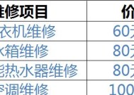 新都区集成灶维修价格揭秘（了解维修费用）