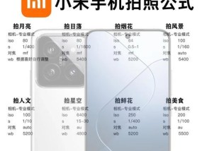 手机拍照高清技巧是什么？