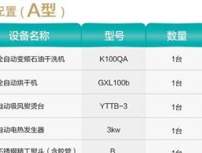 台州专业油烟机清洗价钱是多少？