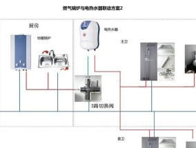 热水器安装指南（简单易懂的热水器安装步骤及注意事项）