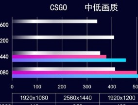 机革笔记本电脑发布日期是什么时候？