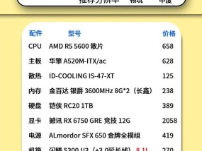 电脑配置表如何根据价格设置？