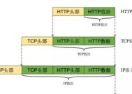 封装网络请求服务器的原因是什么？有何好处？