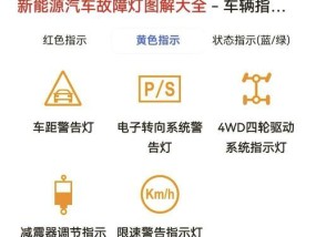 充电器指示灯变红了怎么办？