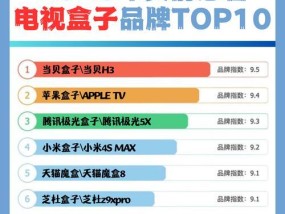 机顶盒被什么取代？新设备有什么特点？