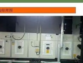 洁净室空调选型技巧（关键影响因素及选型要点）