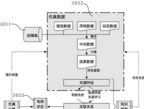 投影仪突然关闭了怎么重新开启？有哪些可能的原因？