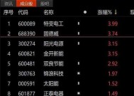 绿能科技阳光电源怎么样？性能和优势是什么？