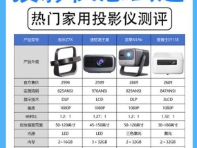投影仪内容如何投影显示？需要哪些设置？