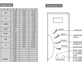 掌握海尔冰柜的调温方法（让您的食材保鲜更有妙招）