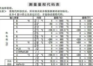 001空调代码.txt是什么？如何解决常见故障代码问题？