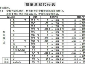 001空调代码.txt是什么？如何解决常见故障代码问题？