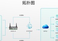 路由器网络锁定的原因是什么？如何解决网络被锁定的问题？