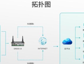路由器网络锁定的原因是什么？如何解决网络被锁定的问题？