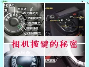 索尼相机方向键拆卸方法是什么？