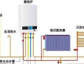 海尔壁挂炉温度上升太快的解决方法（探究海尔壁挂炉升温过快的原因及应对策略）