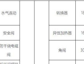 储水式热水器清洗多少钱？清洗后如何保养维护？