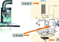 小型油烟机烟道的清洗方法（简单易行的清洗技巧）
