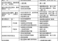 三星冰箱E5故障解决方法一览（解决您的三星冰箱E5故障问题）