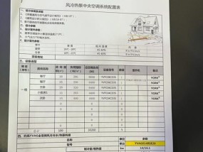 约克中央空调常见故障代码解析（掌握约克中央空调故障代码）