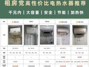热水器两户共用是如何实现的？