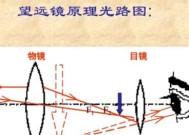 佳能7倍望远镜怎么用手机拍照？连接方法是什么？