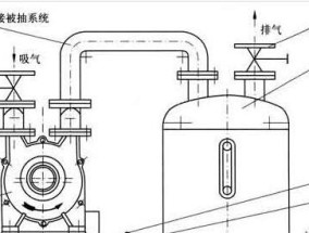 外线快速充电器的工作原理是什么？
