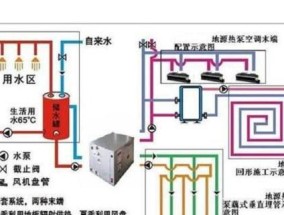 工业中央空调系统的处理方法及实践经验（提高工业中央空调系统运行效率的关键措施）