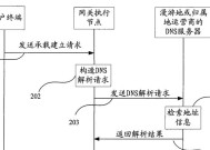 网关接电话线路的图解步骤是什么？如何正确连接？