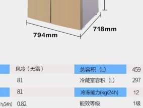 开冰箱清洗的价钱及服务详情（以专业清洗服务让你的冰箱焕然一新）