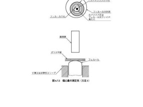 机顶盒光缆连接步骤是什么？连接后如何进行调试？