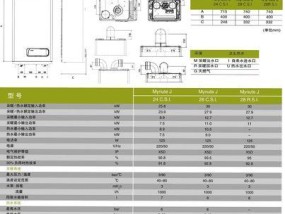 贝斯特壁挂炉E6故障处理指南（解决壁挂炉E6故障的步骤和注意事项）