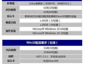 电脑加载慢的原因及解决方法（探寻电脑加载缓慢的源头）