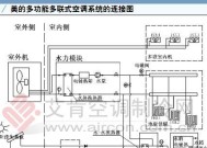 室内空调工作原因及其影响（探究室内空调的工作原理与对人体和环境的影响）