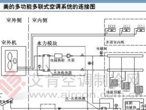 室内空调工作原因及其影响（探究室内空调的工作原理与对人体和环境的影响）