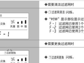 解读志高空调P8故障代码及处理方法（轻松应对志高空调P8故障）