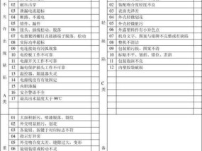 万和qyd热水器档次如何评定？