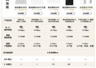 小米网关如何选择连接的设备？