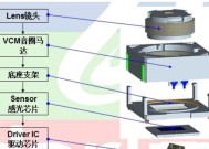 手机摄像头模组的正确称呼是什么？这些模组是如何工作的？