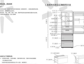 容声冰箱保修期多久（容声冰箱保修期是几年）
