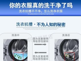 如何清洗自动洗衣机滚筒？常见问题有哪些解决方法？