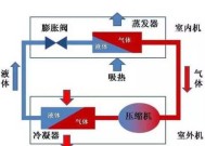 解决空调滴水问题的小妙招（实用技能请收藏）