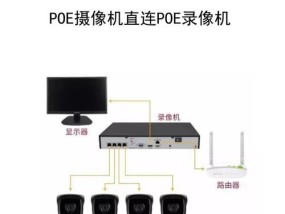 摄像头协议网关设置步骤是什么？