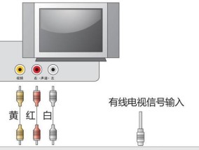 电视机顶盒使用方法是什么？如何快速设置和使用电视机顶盒？