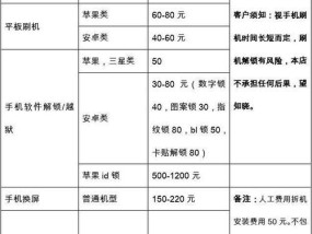 天门电视机维修价格是多少？常见故障维修费用解析？