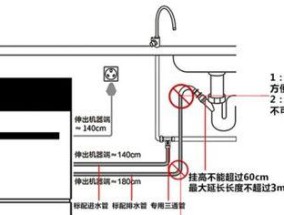 集成灶水槽怎么安装？安装过程中应注意哪些常见问题？